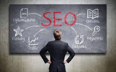 SEO: INDICIZZAZIONE SITI WEB