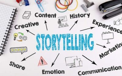STORYTELLING AZIENDALE