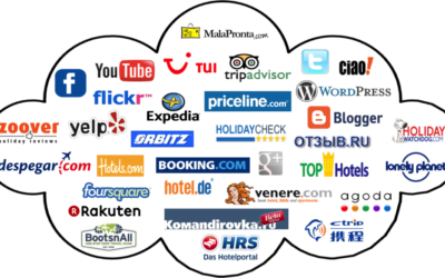 Come attrarre nuovi clienti senza le OTA