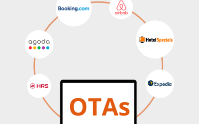 Dipendere meno con il tuo hotel dalle OTA