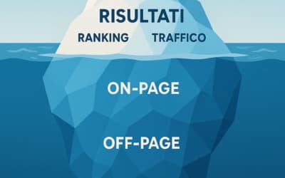 Seo Struttura link interni
