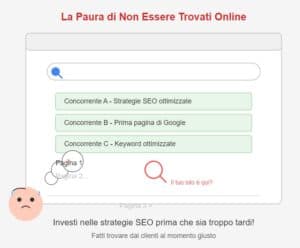 Strategie Seo Agenzia Pisa